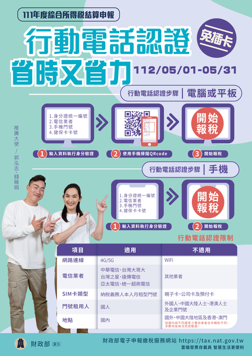 財政部高雄國稅局「查詢碼取得真便利 手機報稅超Easy」圖片