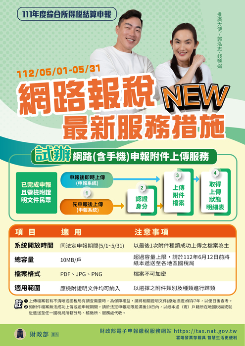 財政部高雄國稅局「查詢碼取得真便利 手機報稅超Easy」圖片